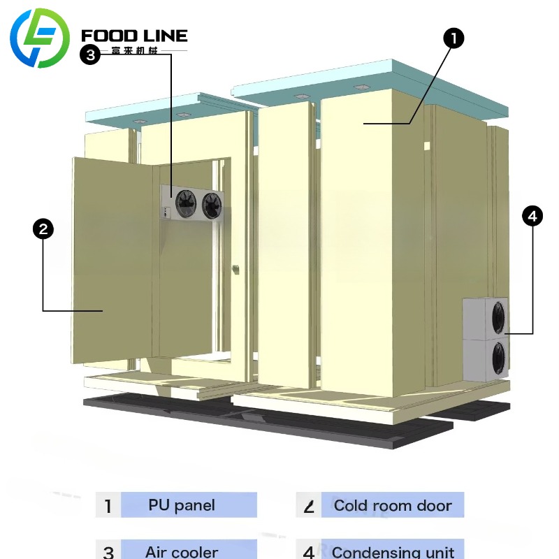 Kühlraum für kundenspezifische – Food Storage Containers Bewertung und Preis