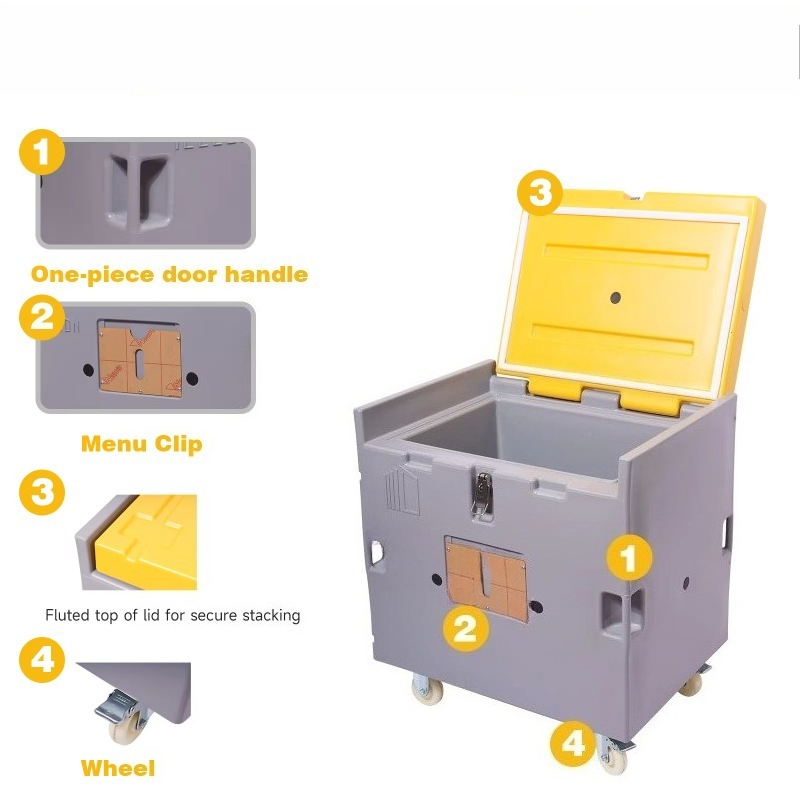 Lebensmittelechtes Material Tr – Food Storage Containers Bewertung und Preis